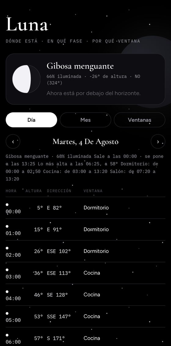 Pantalla de Luna