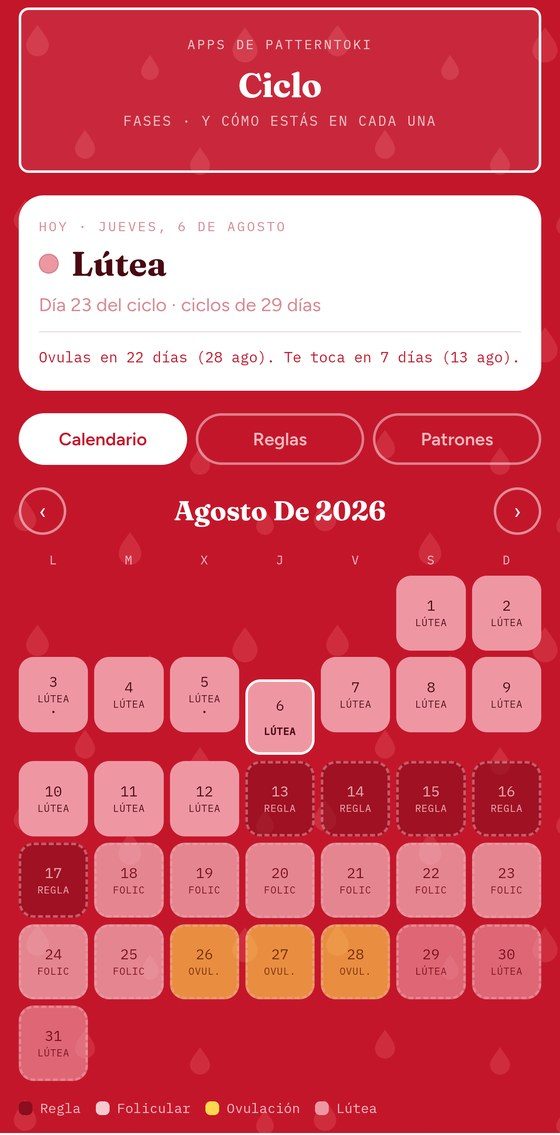 Pantalla de Ciclo con las fases del mes y el registro diario